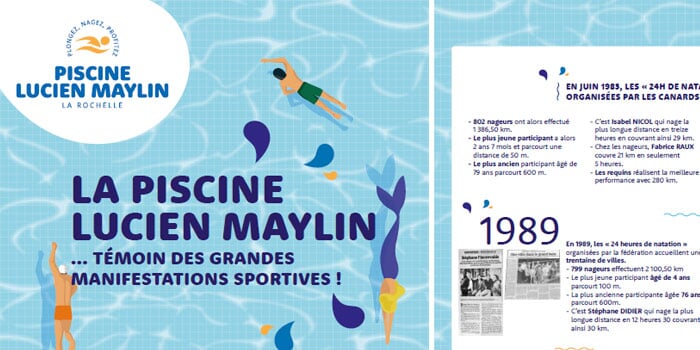 Retour sur les 50 ans de la piscine Lucien Maylin